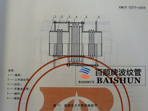 直管壓力平衡式波紋補償器